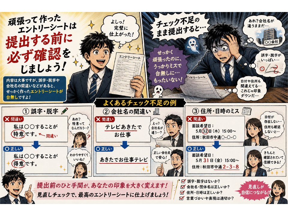 出す前に確認編